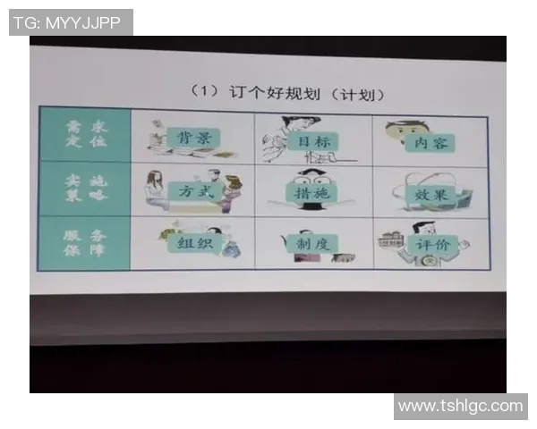 CBA球队管理模式与教练团队建设的创新路径与实践经验分析