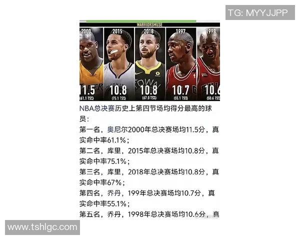 NBA赛季精彩回顾:关键比赛解析与球员表现全方位剖析 NBA赛季精彩回顾:关键比赛解析与球员表现全方位剖析