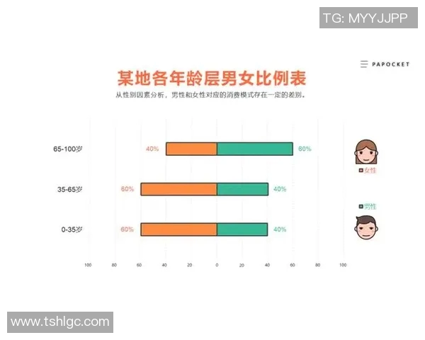 球员评分与数据对比分析