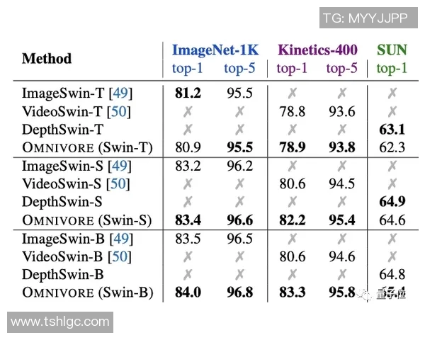 预测：维尼修斯胜率几何？数据模型告诉你答案