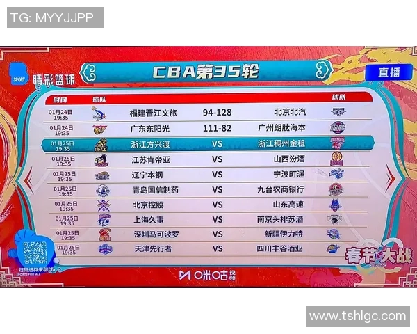 CBA球队技战术风格及赛季变化分析